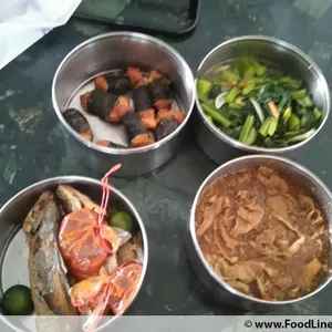Tingkat Order: