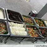 香菇烩扒鸭 Braised Duck w/ Mushroom