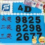 1x 4D Champion @$62.9 (Size : 9 Inch (12-18 pax)) (Flavours : Blackforest) (Eggless : No) (Big Candles : 5) (Small Candles : 7)