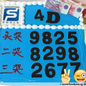 1x 4D Champion @$62.9 (Size : 9 Inch (12-18 pax)) (Flavours : Blackforest) (Eggless : No) (Big Candles : 5) (Small Candles : 7)