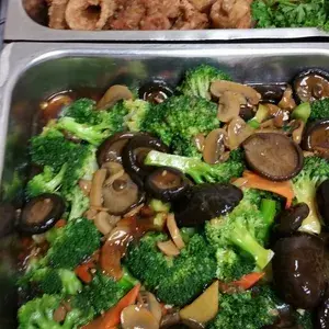 Choose one