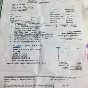 Other Food Items or Photos of Event (Please fill in below)