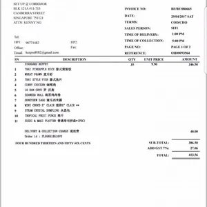 Other Food Items or Photos of Event (Please fill in below)
