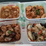 Tingkat Order: