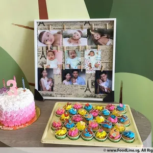 Happy Cupcakes
