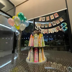 Birthday customer photo