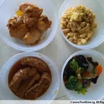 20 days Trial Package