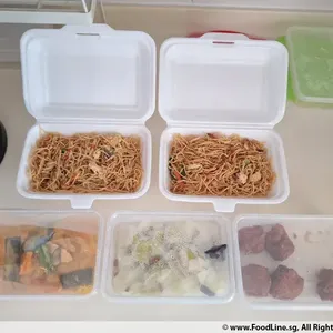 20 days Trial Package
