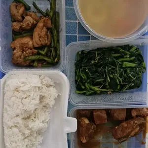 Tingkat Menu (10 Days Trial)